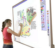   ACTIVboard 64
