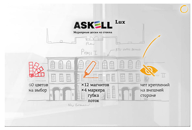  -  Askell Lux S060060