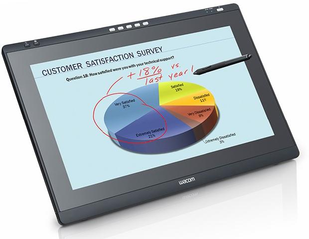  Монитор-планшет Wacom DTH-2242