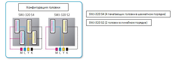 SWJ-320_Series_03.jpg