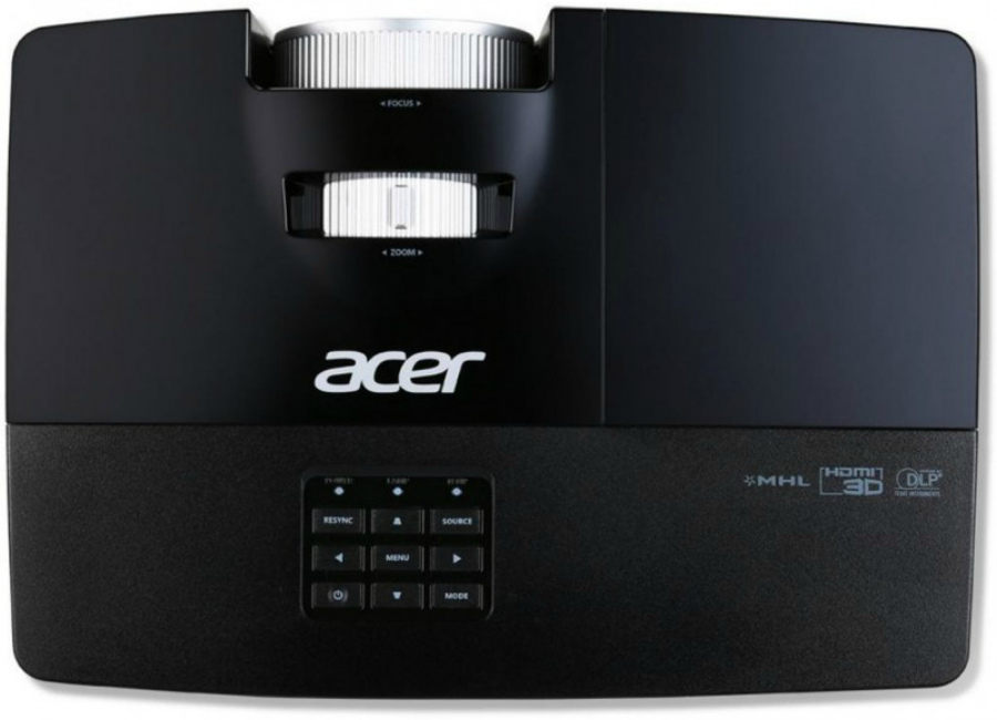  Acer P1287