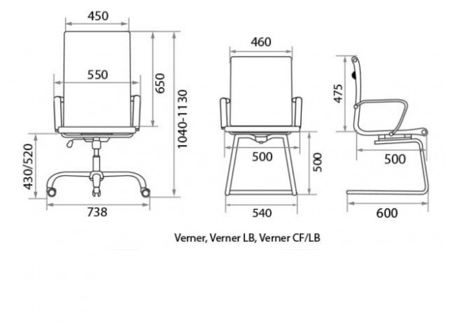    Verner gtpCh1 PU01