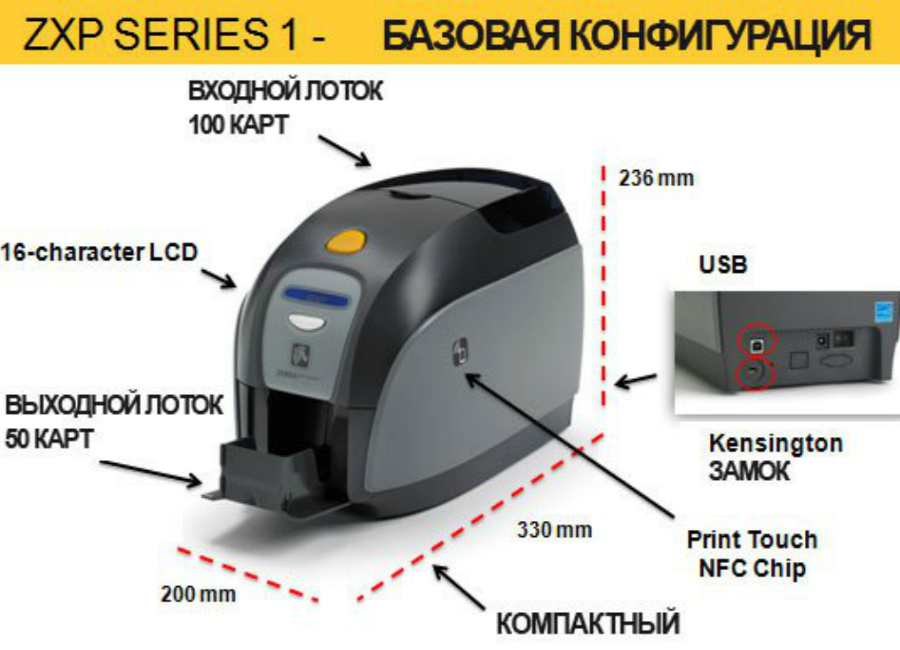 ������� ��� ����������� ����  Zebra ZXP Series 1 USB (Z11-00000000EM00)