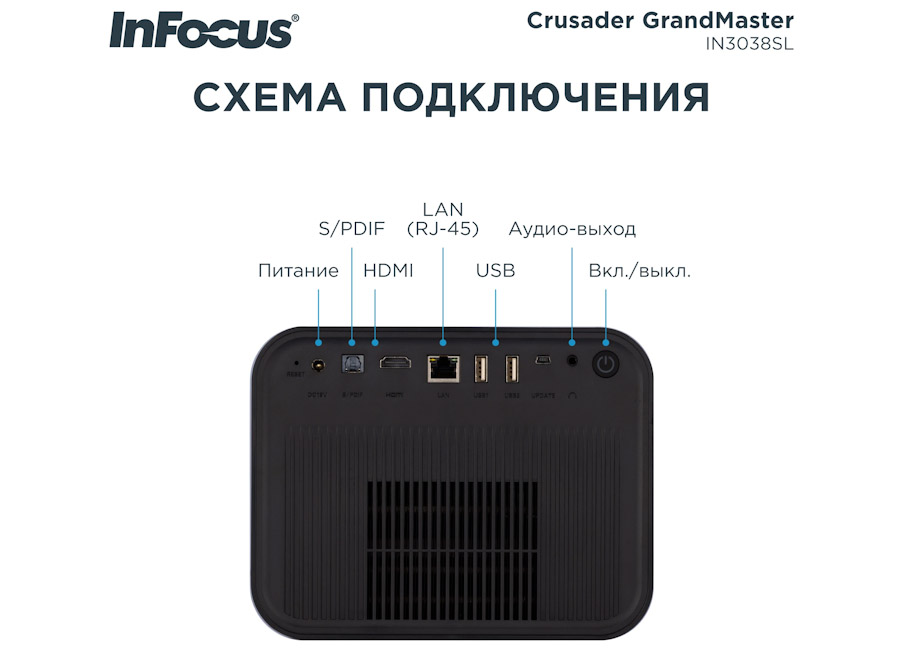 ��������  InFocus IN3038SL Crusader Grandmaster, DLP, Full HD, 2/32 Gb, Ethernet, Bluetooth, Wi-Fi