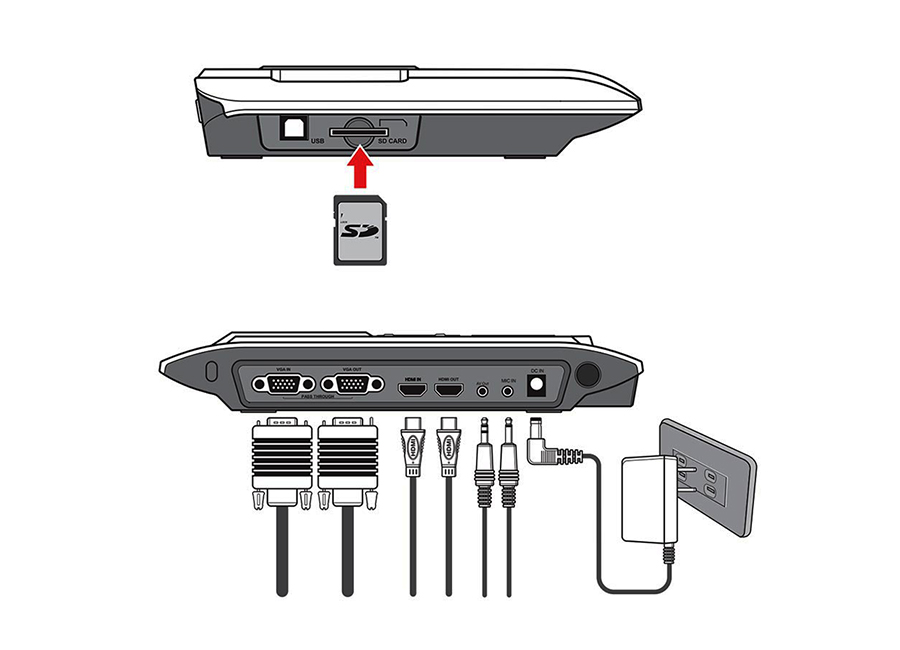 - DOKO DC817M