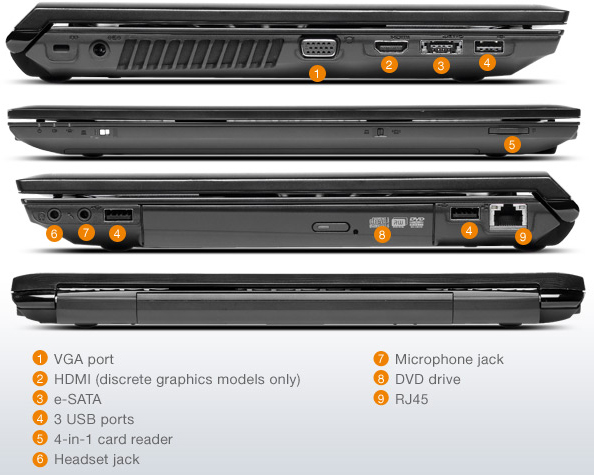 �������  Lenovo Essential B570 ������ (59321357)