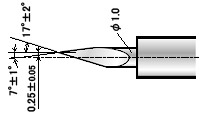  ZEC-U1715    ( 17)   Roland () (5 )