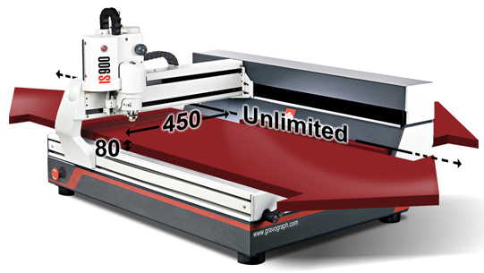 �������������-��������� ������  Gravograph IS900 (�������� 90 ����)