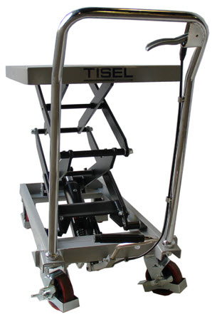    Tisel HTD70