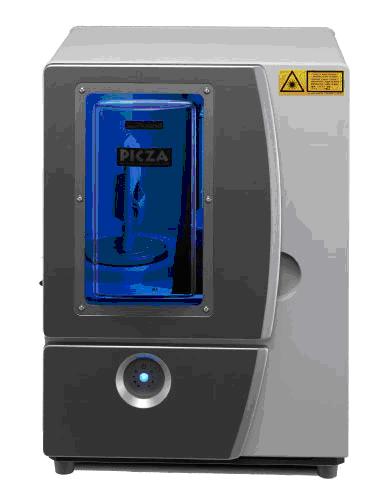 3D ������  Roland LPX-600