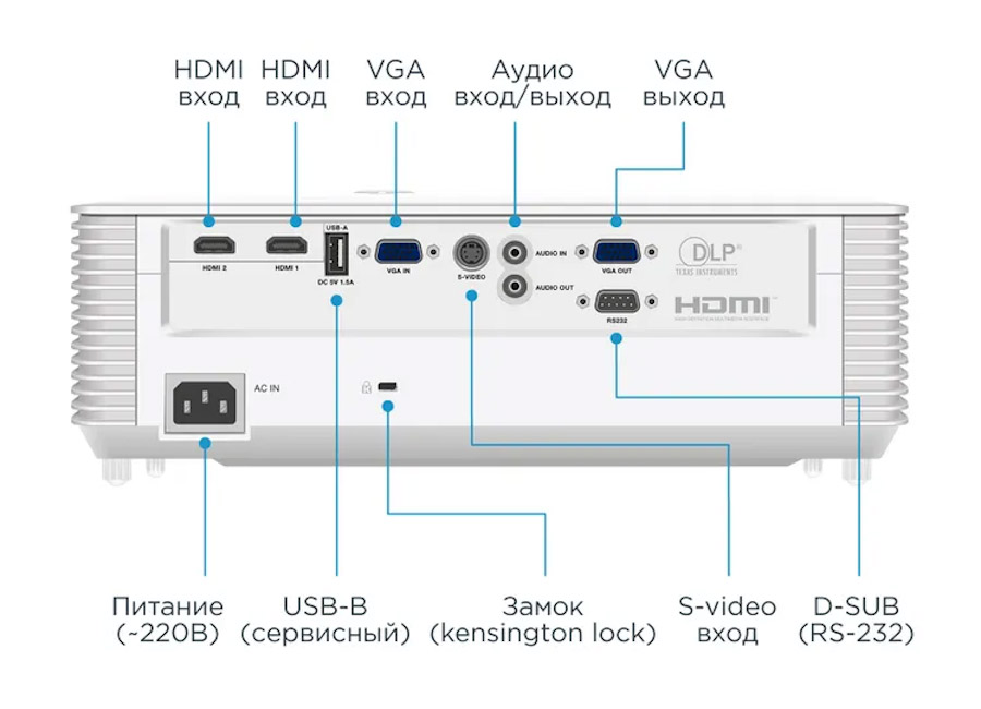  InFocus LightPro Genesis IV IN0024SL, DLP, 4:3 XGA