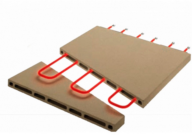     Pizza Group Pyralis D4