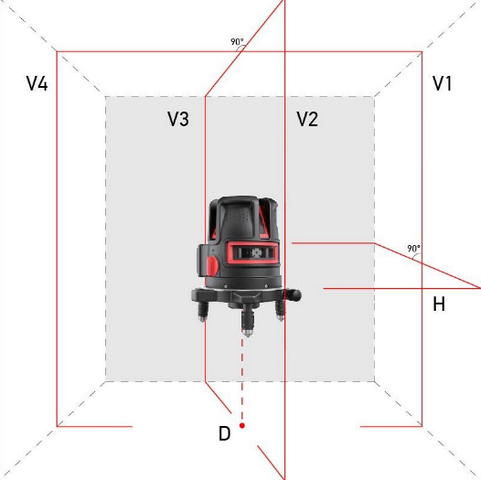   ADA PROLiner 4V Set