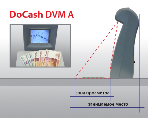 �������� �����  DoCash DVM A