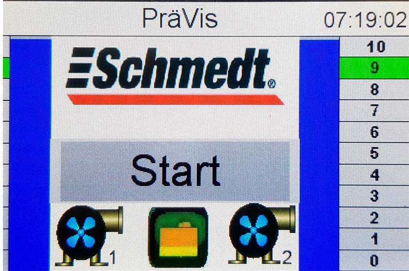     Schmedt PraVis