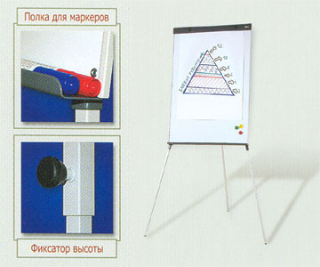 ��������  2X3 TF06/60
