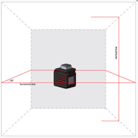   ADA Cube 360 Basic Edition