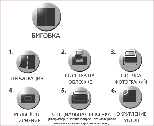  Opus Multicrease 30