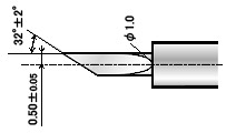  ZEC-U3050     ( 32)   Roland ()