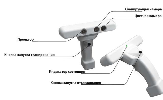 3D  Open Technologies RealScan