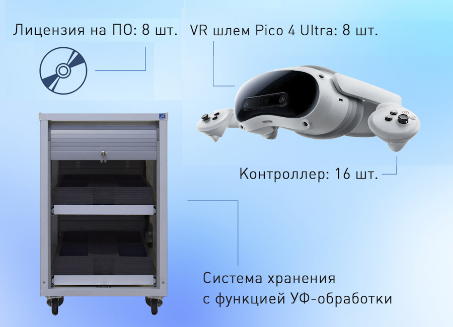     EDUBLOCK PICO 4U (VR-8)