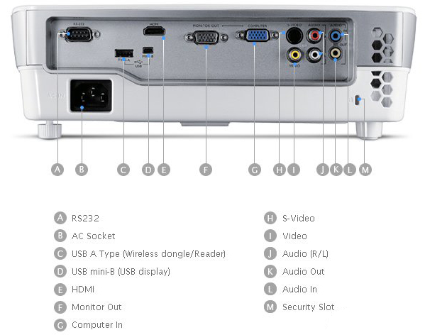  BenQ MS612ST