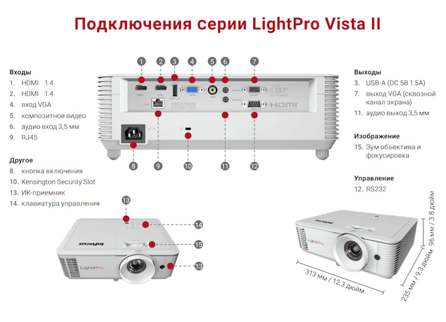 ��������  InFocus LightPro Vista II IN0046ST, DLP, EF-S, 16:10 WXGA