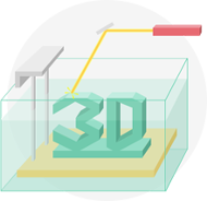  3D : SLA