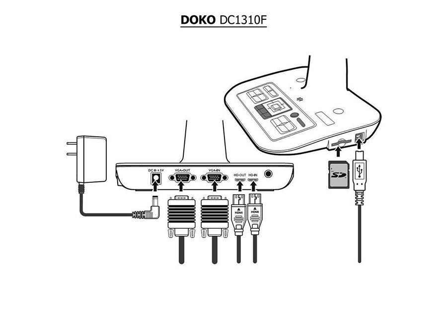 - DOKO DC1310F