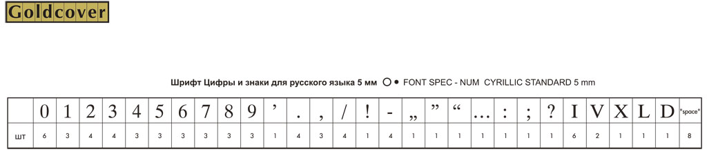 Шрифт 5 мм. Шрифт 4 мм. Шрифты цифр для документов. Шрифт цифры с пробелами. Шрифт это в информатике.