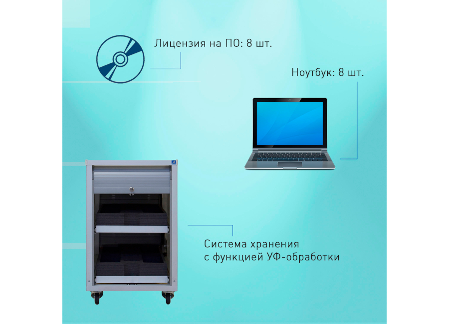 ��������� ����� EDKID-8