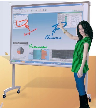 Интерактивная доска IPBoard JL- 9000-85 купить по цене 46 200 руб. в ...