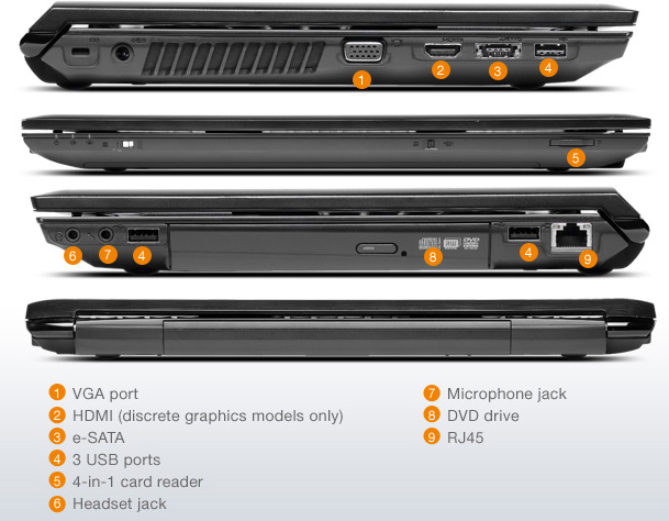 �������  Lenovo Essential B570 ������ (59320661)