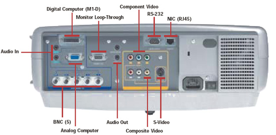  InFocus LP860