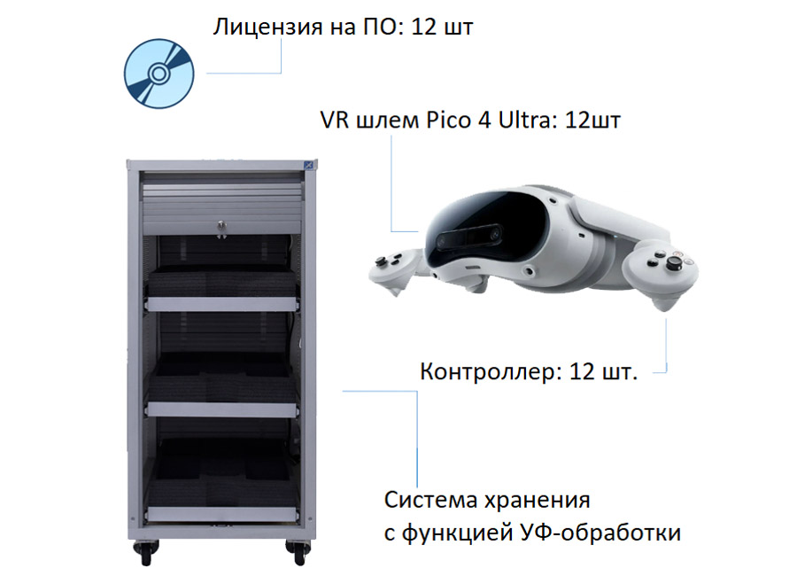 ��������� ����� ����������� ���������� EDUBLOCK PICO 4U (VR-12)