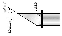  ZEC-U3100     ( 32)   Roland ()