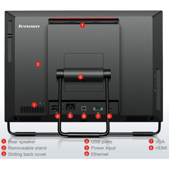  Lenovo ThinkCentre M72z (35543H8)
