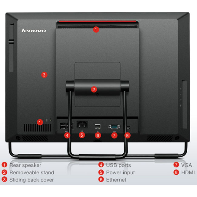 ���������  Lenovo ThinkCentre M72z (35543H8)