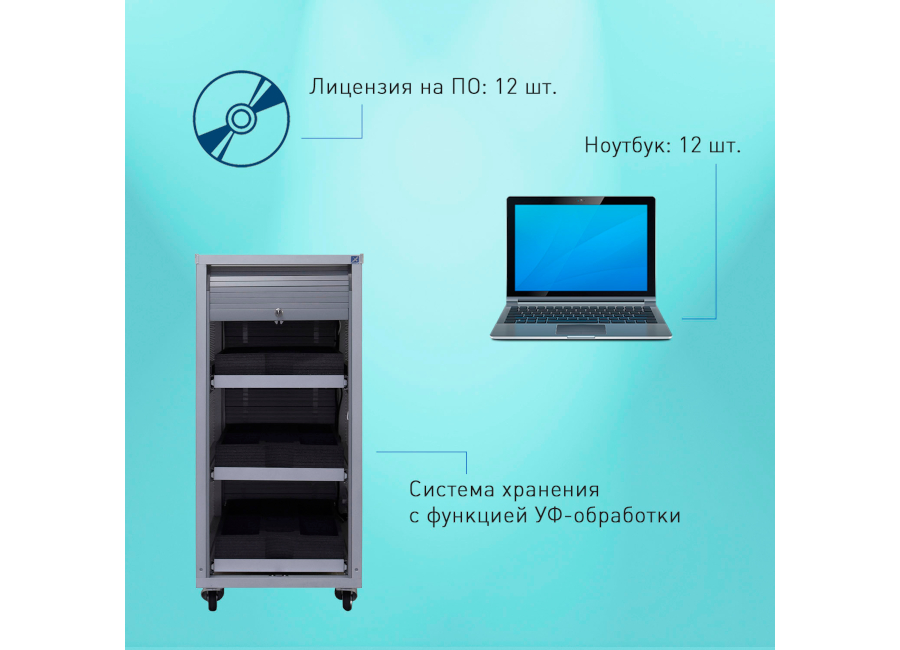 ��������� ����� EDKID-12