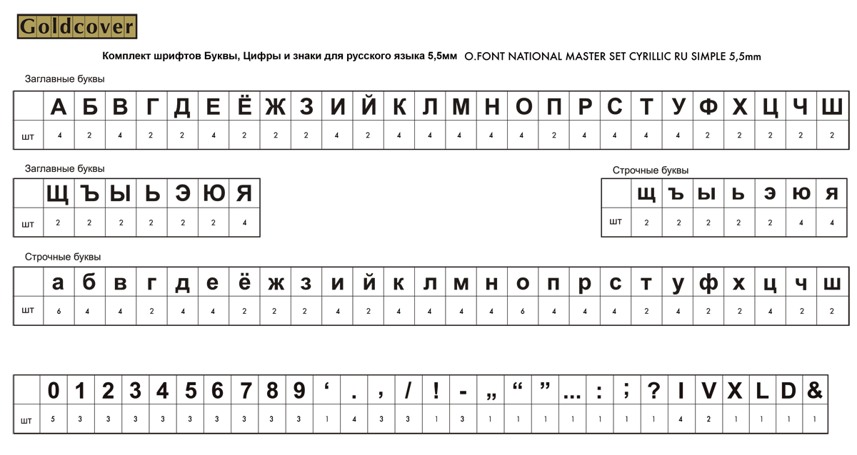 Шрифты для набора текста. Переводные буквы и цифры. Набор шрифтов. Шрифты русские буквы и цифры. Переводные буквы и цифры русские.