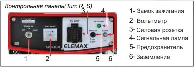   Elemax Value SV3300S