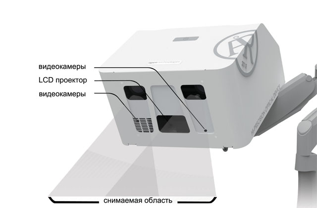 3D  Cronos AURUM 3D