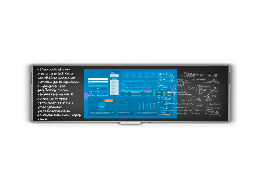   TeachTouch Blackboard 86", 4,3, 20 , 4/32 , Android 8.0, OPS- i5/8/256, -