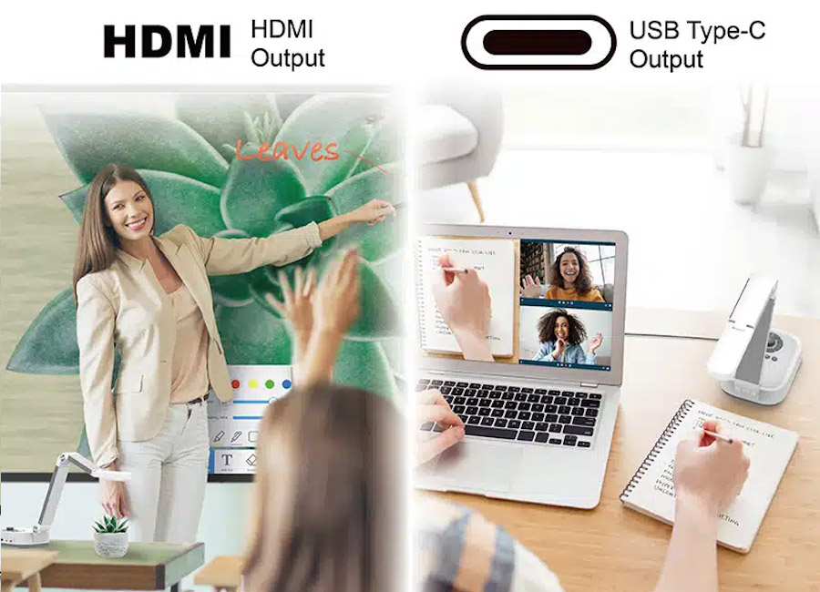  Viisan P4H, USB, HDMI, 4K, 16 