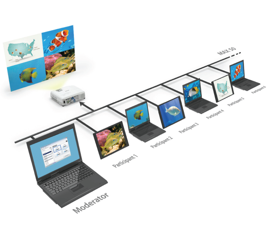 Epson EB-S27_multi_pc_projection.png