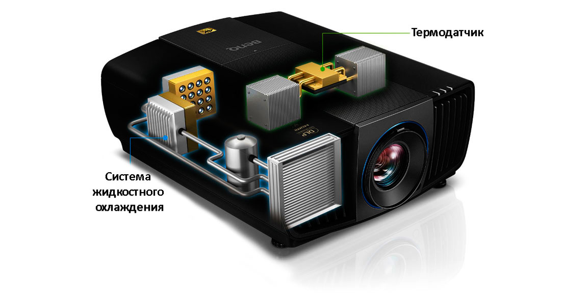 BenQ-LK970_cooling-system.jpg