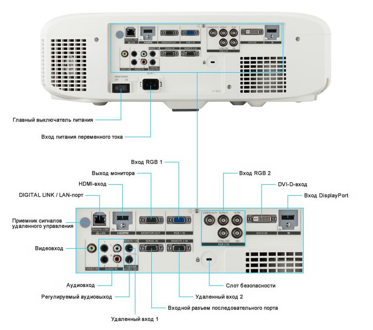 PT-EX800ZE8.JPG