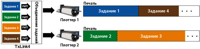 mimaki_ts55-1800_parallel_ripping_2.jpg