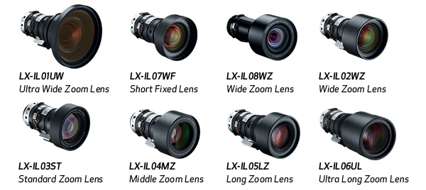 LX-MU700_lenses.jpg