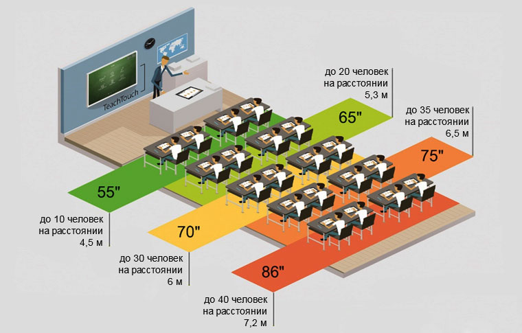 TEACHTOUCH-3.0-size.jpg